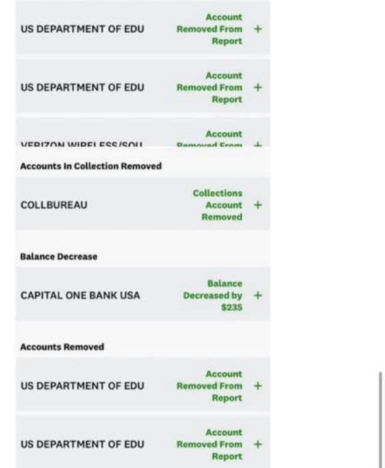 2 Day Credit Sweep